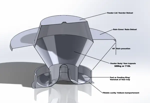 Feeder Render Sectional with annotations